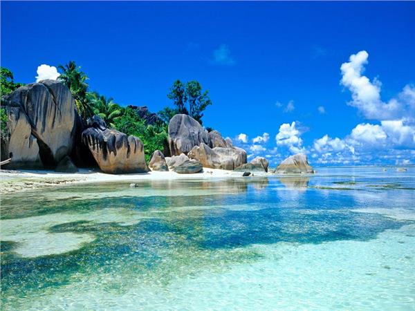 Turquoise Sea Scenery Wallpaper by MywallpaperSho