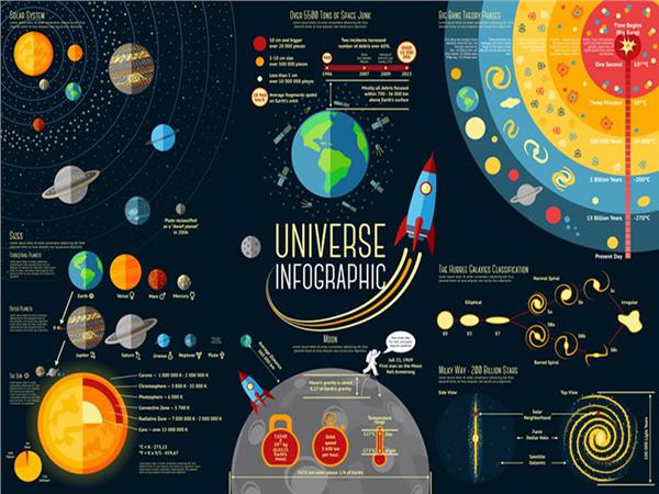 Planets Kids Room Wallpaper by MywallpaperShop