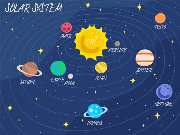 Planets Kids Room Wallpaper by MywallpaperShop