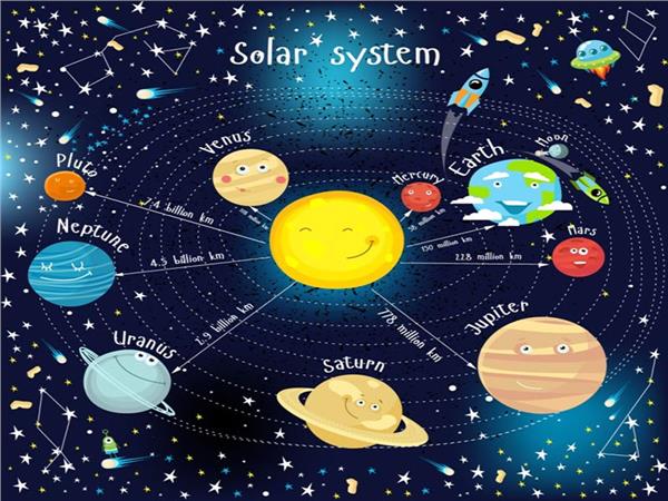 Planets Kids Room Wallpaper by MywallpaperShop