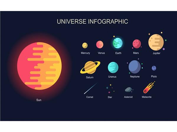 Planets Kids Room Wallpaper by MywallpaperShop