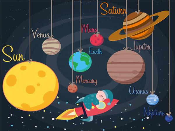 Planets Kids Room Wallpaper by MywallpaperShop