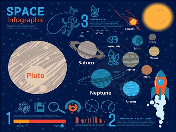 Planets Kids Room Wallpaper by MywallpaperShop