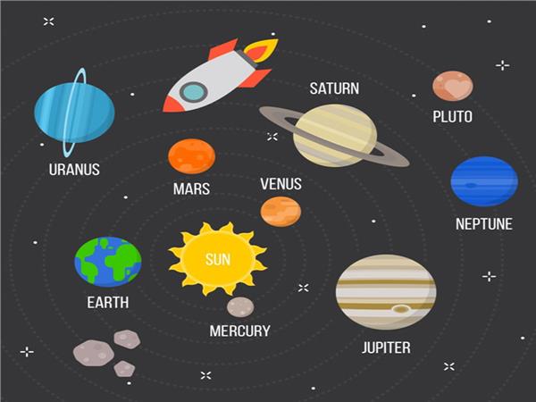 Planets Kids Room Wallpaper by MywallpaperShop
