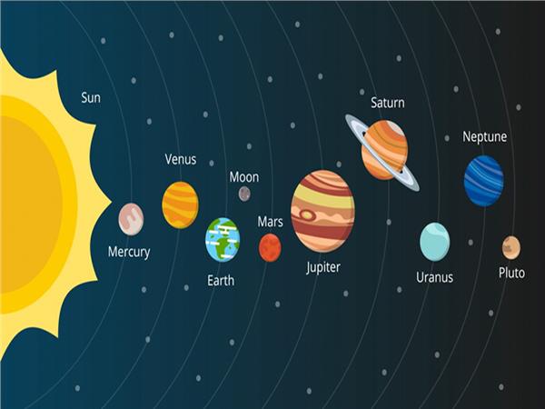 Planets Kids Room Wallpaper by MywallpaperShop