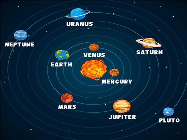 Planets Kids Room Wallpaper by MywallpaperShop