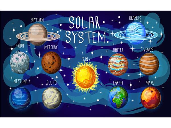 Planets Kids Room Wallpaper by MywallpaperShop