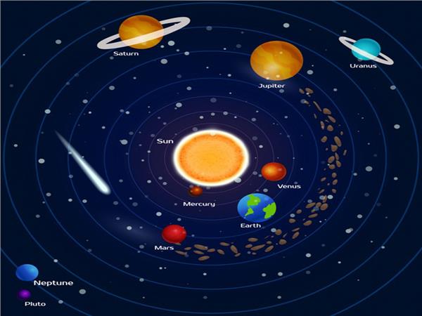 Planets Kids Room Wallpaper by MywallpaperShop