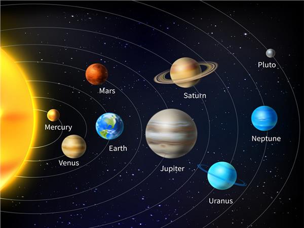 Planets Kids Room Wallpaper by MywallpaperShop