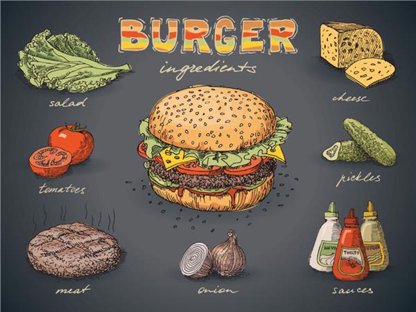 Restaurant Cafe Burger 146 Wallpaper by MywallpaperShop