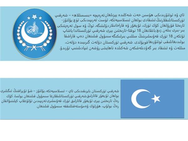 Dogu Turkistan Map Wallpaper by MywallpaperShop